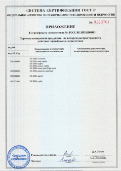 2020.02.06 Костомукша - Приложение 1 к сертификату изделия системы водосточной.